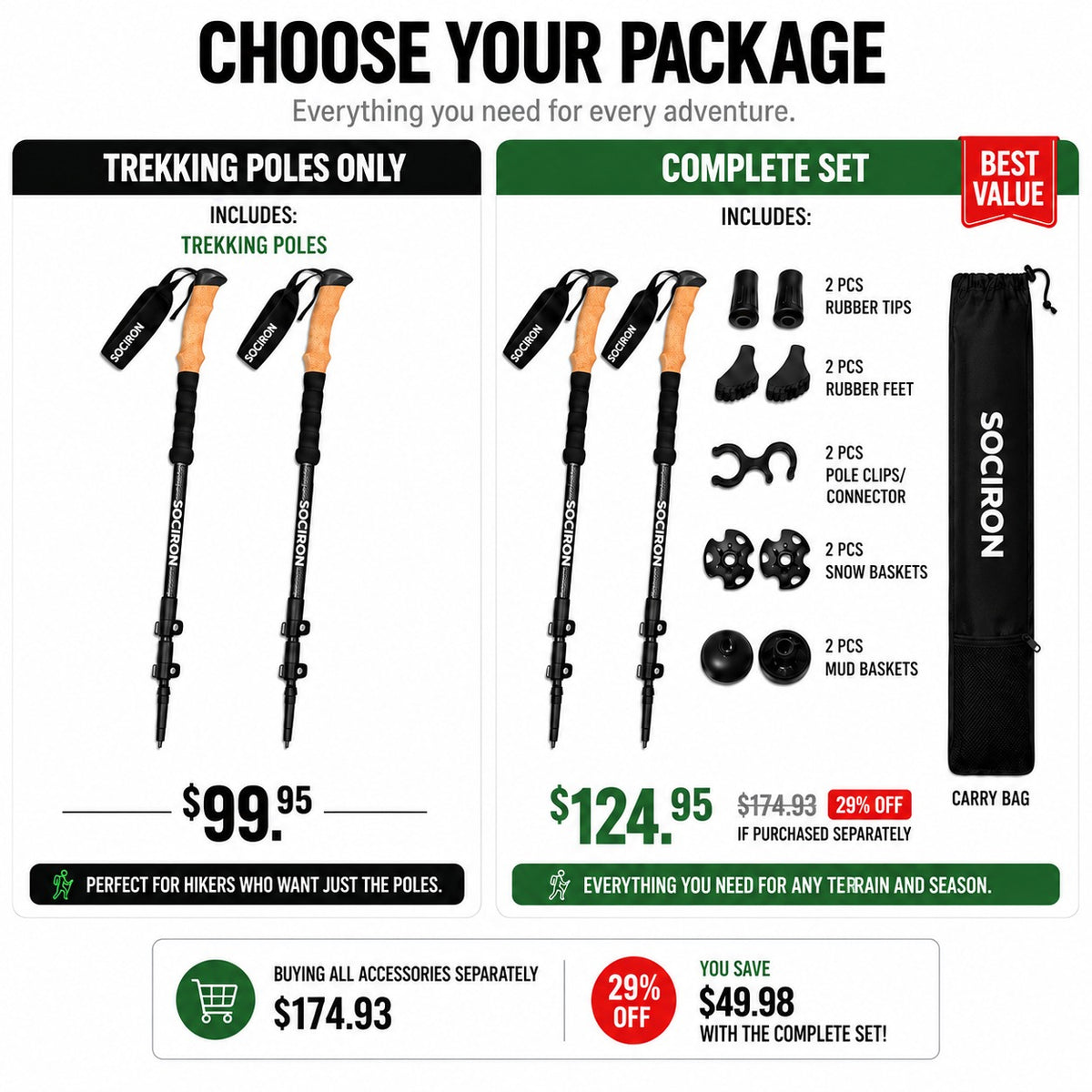 SOCIRON™ TrailPro