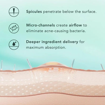 SOCI.™ Microcrystal Skin Reset Duo