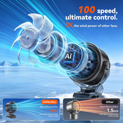 Sociron™ AirMini