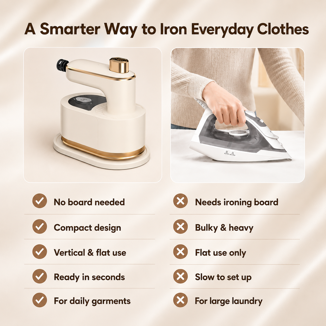 SocIron™ MiniPro 2-in-1 Steamer & Iron