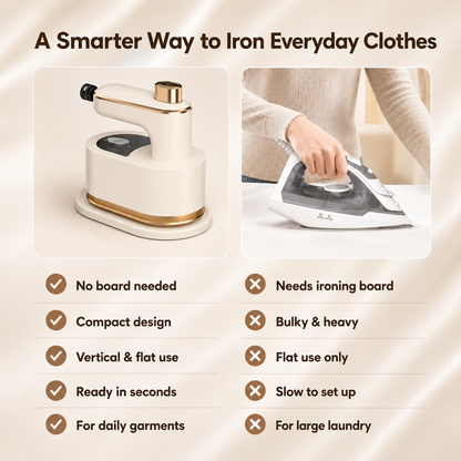 SocIron™ MiniPro 2-in-1 Steamer & Iron