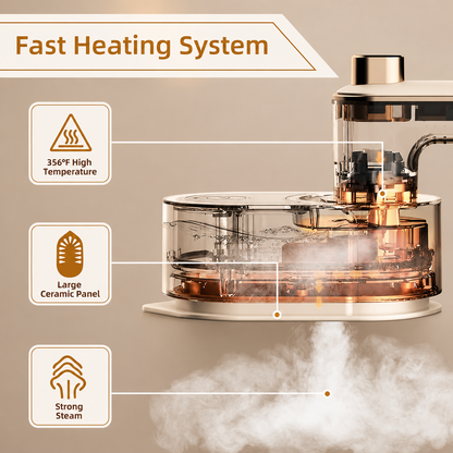 SocIron™ MiniPro 2-in-1 Steamer & Iron