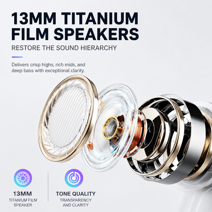 TWS-Wireless Headphones (1:1)