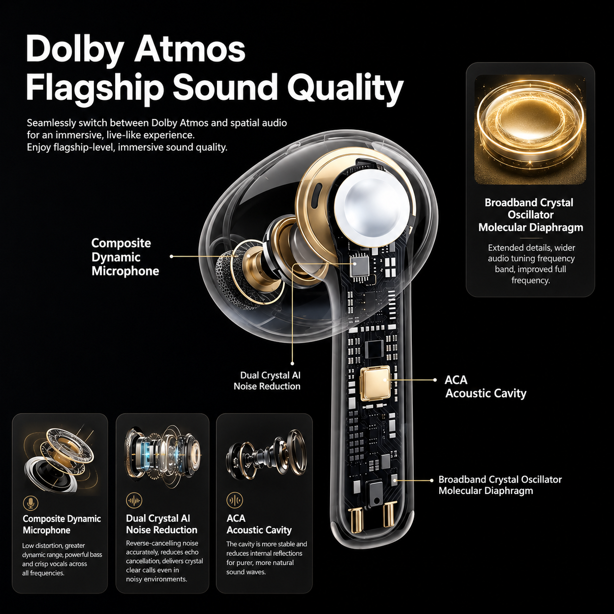 TWS-Wireless Headphones (1:1)