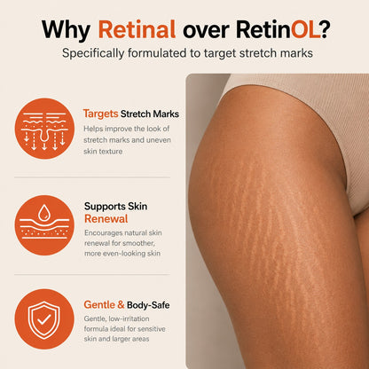 SOCI.™ Advanced Retinal Stretch Mark Serum