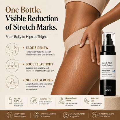 SOCI.™ Advanced Retinal Stretch Mark Serum